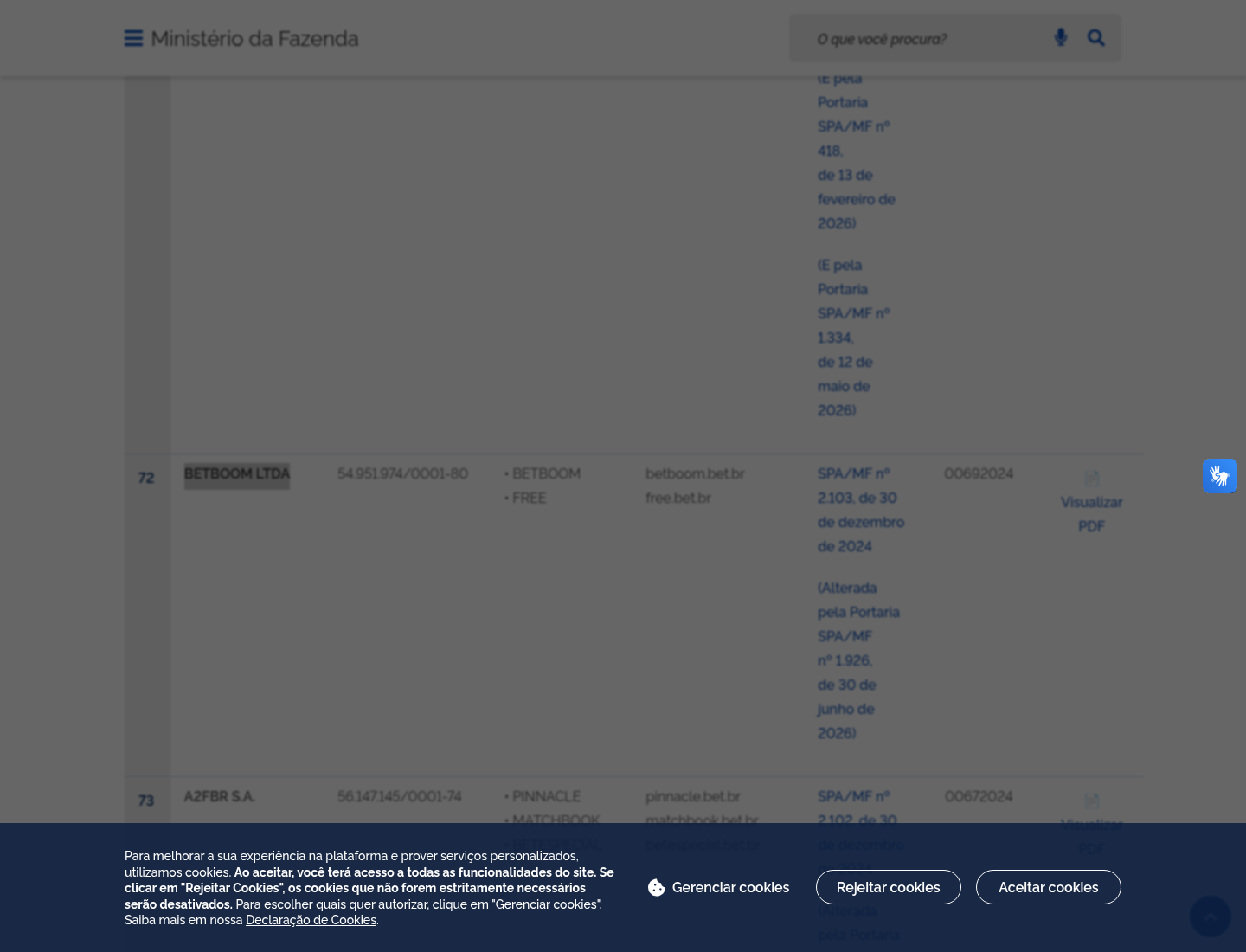 Brazil SPA authorised companies - BetBoom